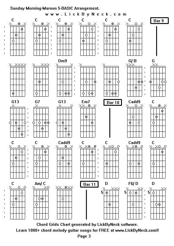 Chord Grids Chart of chord melody fingerstyle guitar song-Sunday Morning-Maroon 5-BASIC Arrangement,generated by LickByNeck software.